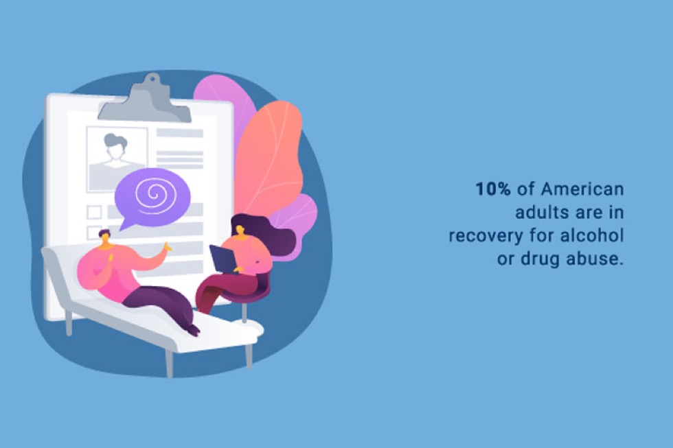 types of therapies types of therapies